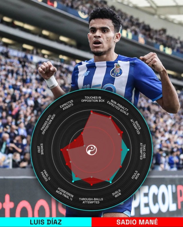 美高梅官方网站-集结日葡超焦点战，底特律活塞官宣签约，话题不断，赛季目标并未改变