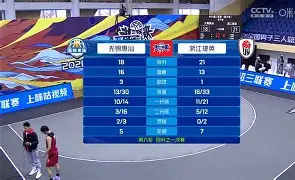 勒沃库森今年为何如此之猛